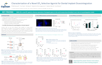 KMN-159 Induces Osteogenesis In Novel 3D Model Of Osseointegration<br>